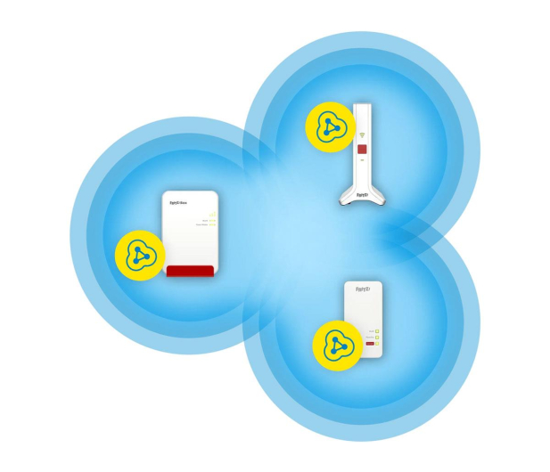 Fritz! FRITZ!Box 6860 5G v2 - 1613009 - zdjęcie 5